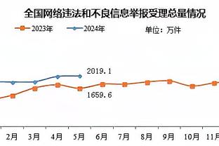 雷电竞官网登录截图3